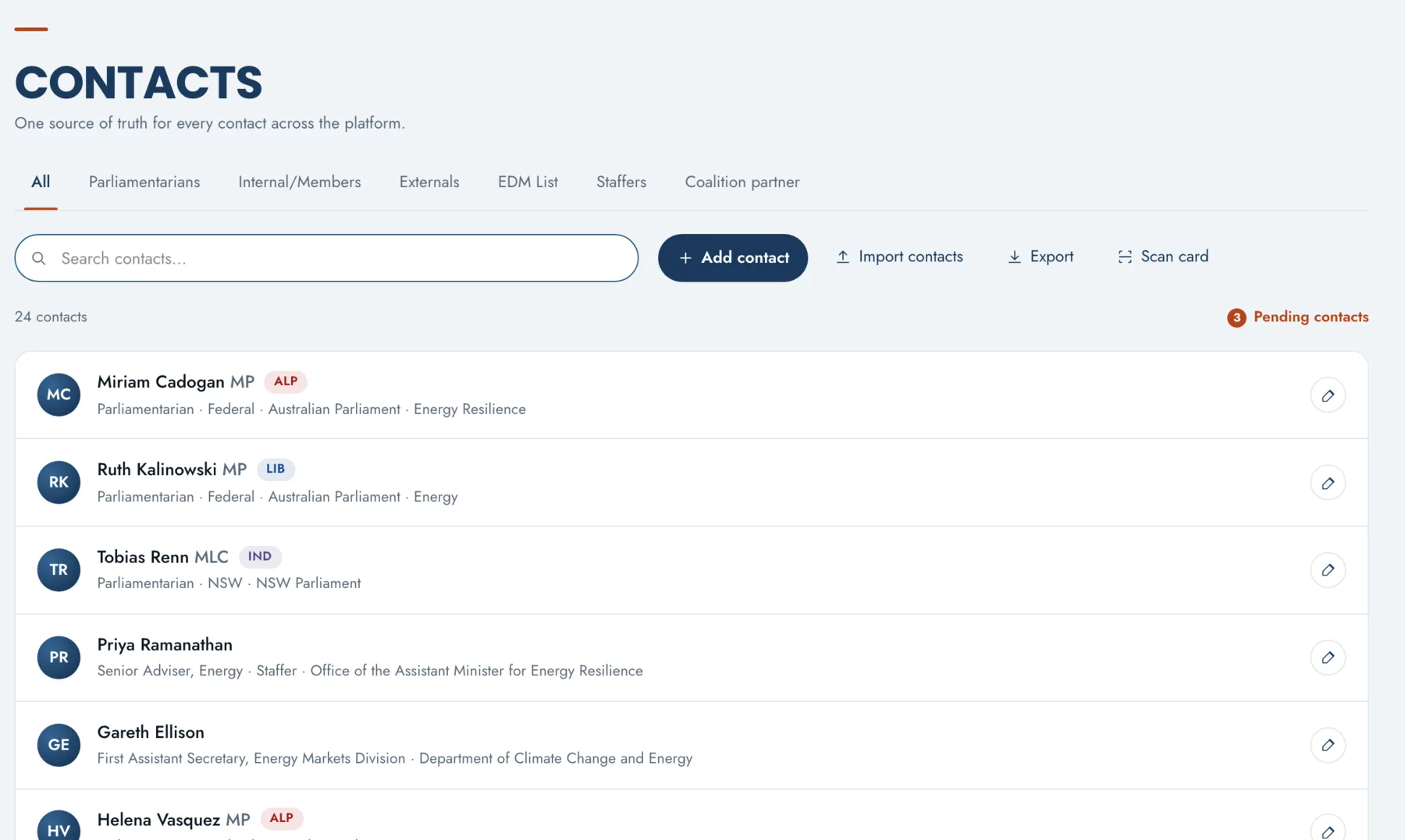 The contacts directory, listing parliamentarians and staffers with party, portfolio and role.